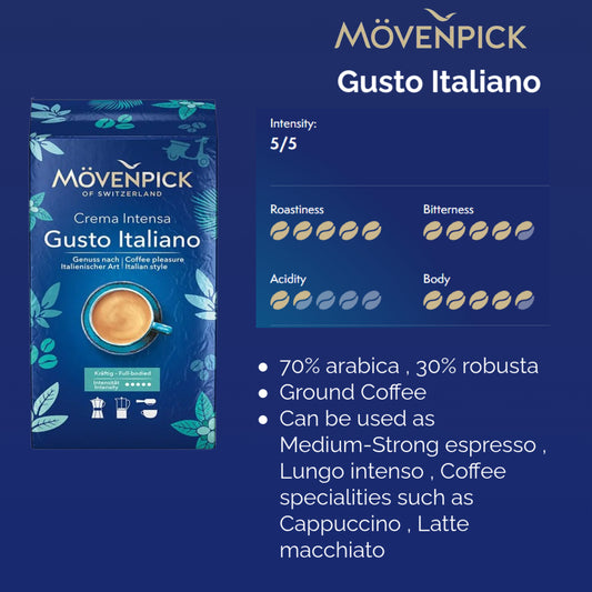 Movenpick Gusto Italiano Espresso ground - 250 gram