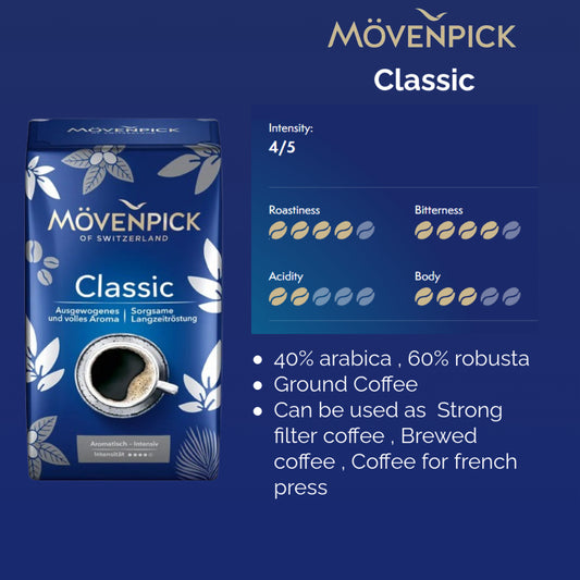 Movenpick Classic Filter Coffee ground - 500 gram